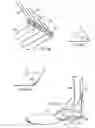 Fig. 04 - Shoe support system