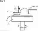 Fig. 03 - Semiconductor polishing compound, process for its production and polishing method