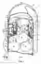 Fig. 02 - Waste disposal devices
