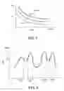 Fig. 04 - Regeneration control of diesel particulate filter