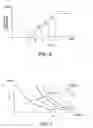 Fig. 06 - Regeneration control of diesel particulate filter