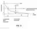 Fig. 07 - Regeneration control of diesel particulate filter