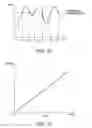 Fig. 09 - Regeneration control of diesel particulate filter