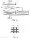 Fig. 10 - Regeneration control of diesel particulate filter