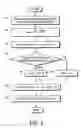 Fig. 03 - Regeneration of diesel particulate filter