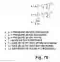 Fig. 48 - Uncoupled, thermal-compressor, gas-turbine engine