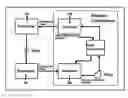 Fig. 01 - Droplet desorption process and system