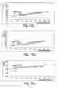 Fig. 09 - Process for determining the drawing tension in the manufacturing of an optical fibre