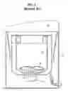 Fig. 02 - Washing machine using BLDC motor