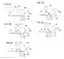 Fig. 04 - Method and device for manufacturing tissue section