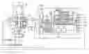 Fig. 01 - Gear shift apparatus