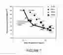 Fig. 08 - Hybrid cemented carbide composites
