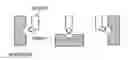 Fig. 01 - Method for performing delta volume decomposition and process planning in a turning step-nc system