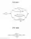 Fig. 34 - Method for performing delta volume decomposition and process planning in a turning step-nc system