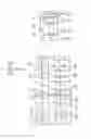 Fig. 07 - Press apparatus, striker control modular tool apparatus and programmable method for punching apertures into a workpiece