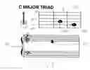 Fig. 08 - Apparatus and method for teaching how to play musical instruments
