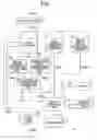 Fig. 02 - Information search apparatus, information search method, and information recording medium on which information search program is computer-readably recorded