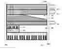 Fig. 01 - Modular structures facilitating aggregated and field-customized musical instruments