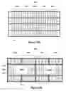 Fig. 30 - Modular structures facilitating aggregated and field-customized musical instruments