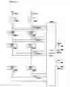 Fig. 63 - Controlled light sculptures for visual effects in music performance applications