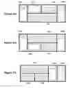 Fig. 35 - Modular structures facilitating field-customized floor controllers
