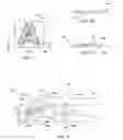 Fig. 02 - Embossing system,components thereof, and methods