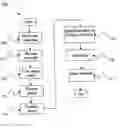 Fig. 01 - Building materials with bioresistant properties