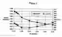Fig. 02 - Organic-inorganic composite