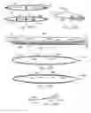 Fig. 09 - Low drag ship hull