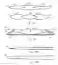 Fig. 11 - Low drag ship hull
