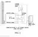 Fig. 10 - Wireless remote controller for yachts