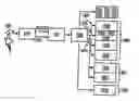 Fig. 01 - System and method of controlling engine dilution rate using combustion stability measurer derived from the ionization signal