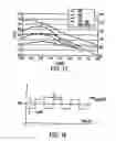 Fig. 19 - System and method of controlling engine dilution rate using combustion stability measurer derived from the ionization signal