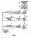 Fig. 31 - System and method of controlling engine dilution rate using combustion stability measurer derived from the ionization signal