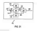 Fig. 32 - System and method of controlling engine dilution rate using combustion stability measurer derived from the ionization signal