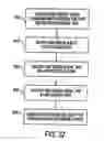 Fig. 33 - System and method of controlling engine dilution rate using combustion stability measurer derived from the ionization signal
