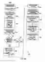 Fig. 45 - System and method of controlling engine dilution rate using combustion stability measurer derived from the ionization signal