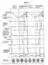 Fig. 06 - High-pressure fuel pump control device for engine