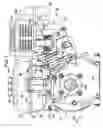 Fig. 02 - General-purpose engine