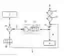 Fig. 01 - Ventilation system for a fuel tank of an internal combustion engine