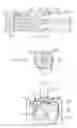 Fig. 04 - Inhalation device