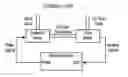 Fig. 01 - Remote control fluid regulation system