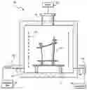 Fig. 01 - Methods of hydrogen cleaning of metallic surfaces