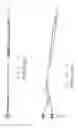 Fig. 02 - Collapsed umbrella with shrunk volume