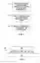 Fig. 02 - Photochemically and thermally curable adhesive formulations