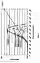 Fig. 07 - Shoe press belt having a grooved surface