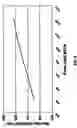Fig. 08 - Shoe press belt having a grooved surface