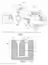 Fig. 02 - Process for casting a semi-solid metal alloy