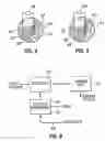 Fig. 05 - Horizontal continuous casting of metals