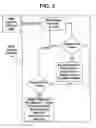 Fig. 08 - Modular regenerative heat exchanger system